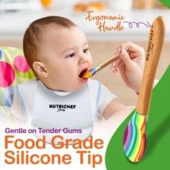 NutriChef Rainbow Dinnerware Set With Bibs For Kids -Kids Furniture Shop GUEST 31f6ef69 1376 4e11 8e0f c061c54df238