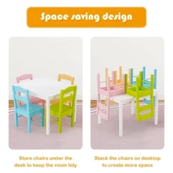 Costway 5 Pieces Kids Wood Table & Chair Set For 2-6 Years Colorful -Kids Furniture Shop GUEST 40ca9e5e f10f 4326 b4cc b0cd03e48ff6