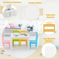 Costway 5 Pieces Kids Wood Table & Chair Set For 2-6 Years Colorful -Kids Furniture Shop GUEST 87c589ce 9374 4cb8 9a53 3bbc383efad5